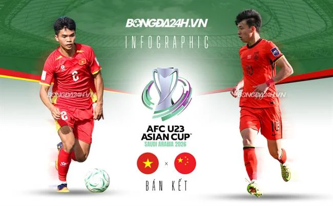 Game Vua Bắn Cá tại 7789bet