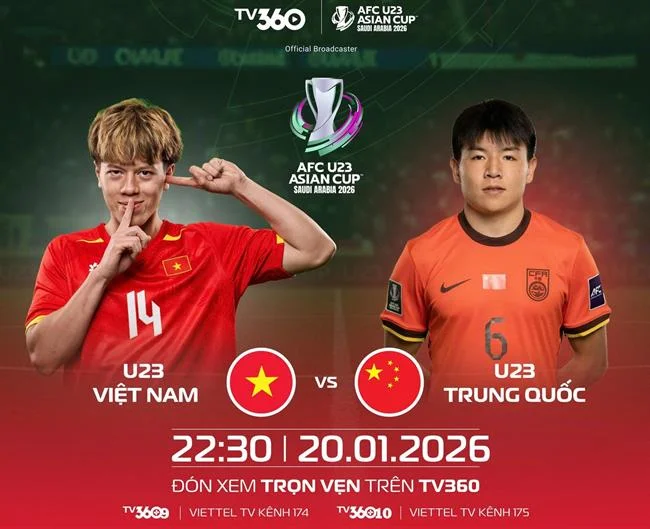 Biểu tượng email hỗ trợ khách hàng